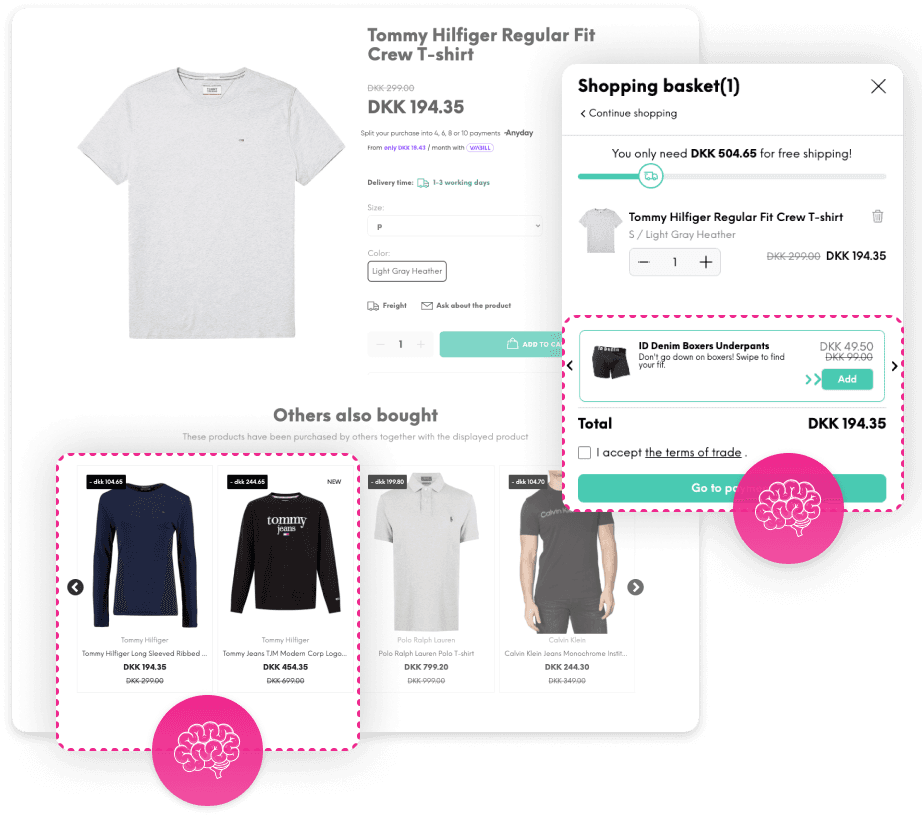 Voorbeeld van vaak samen gekochte AI-aanbeveling