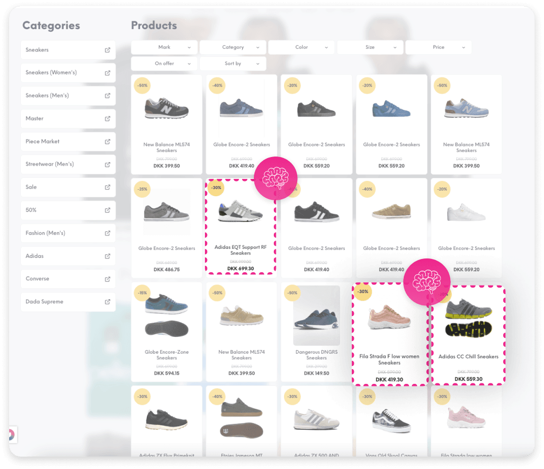 Gebruikerscategorieën